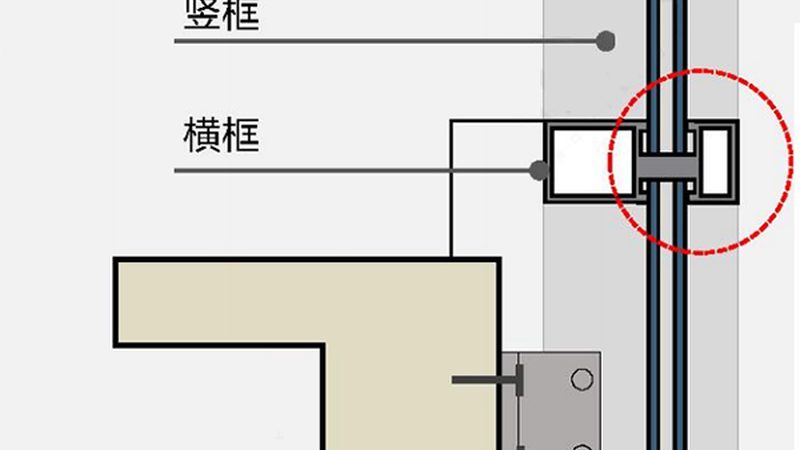 佛山门窗安装，厂家直销的秘密**